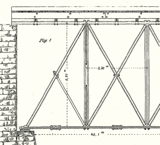 Schematische Darstellung des Howe-Trägers