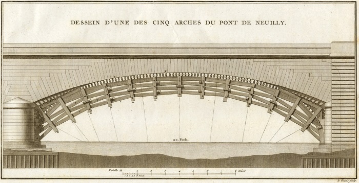 Pont de Neuilly