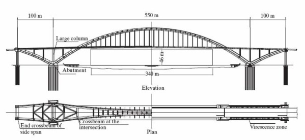 Ansicht und Lageplan